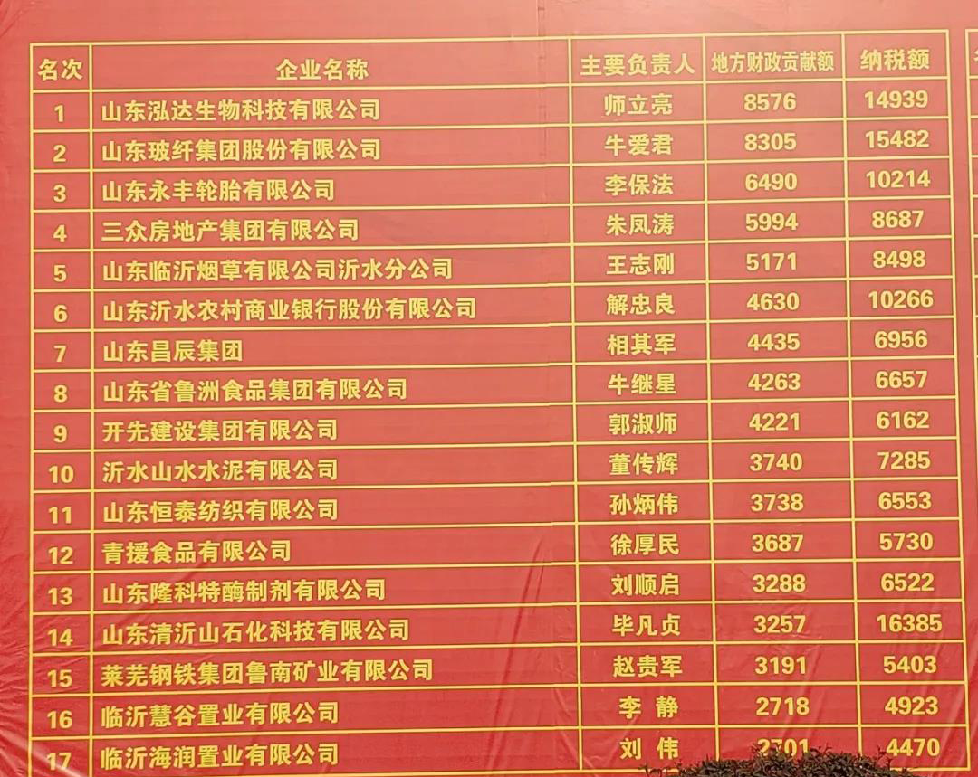 金牛版资料大全