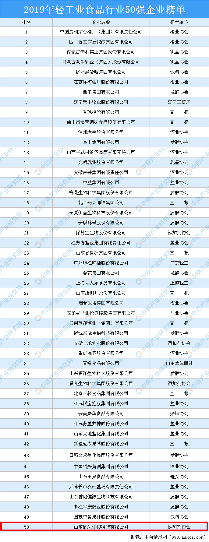 金牛版资料大全