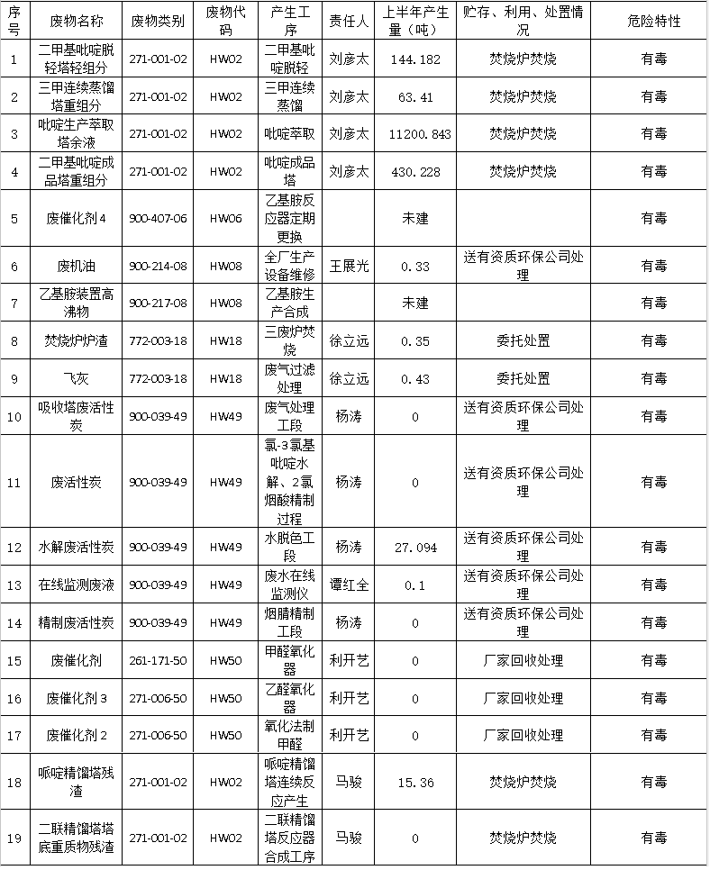 金牛版资料大全