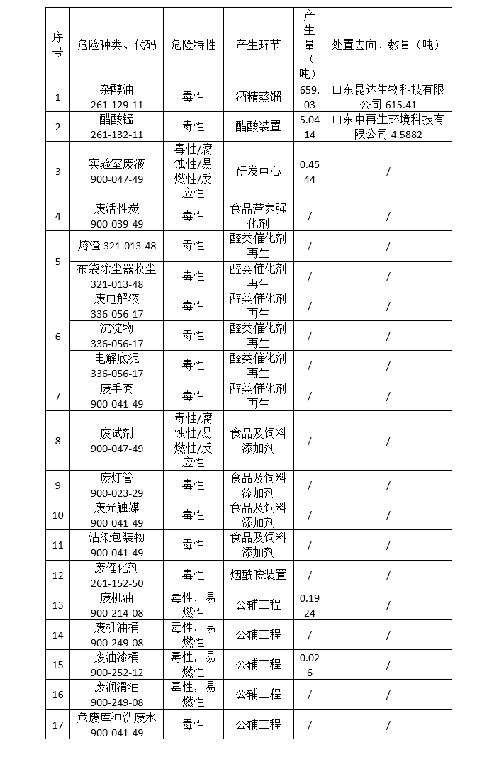 金牛版资料大全
