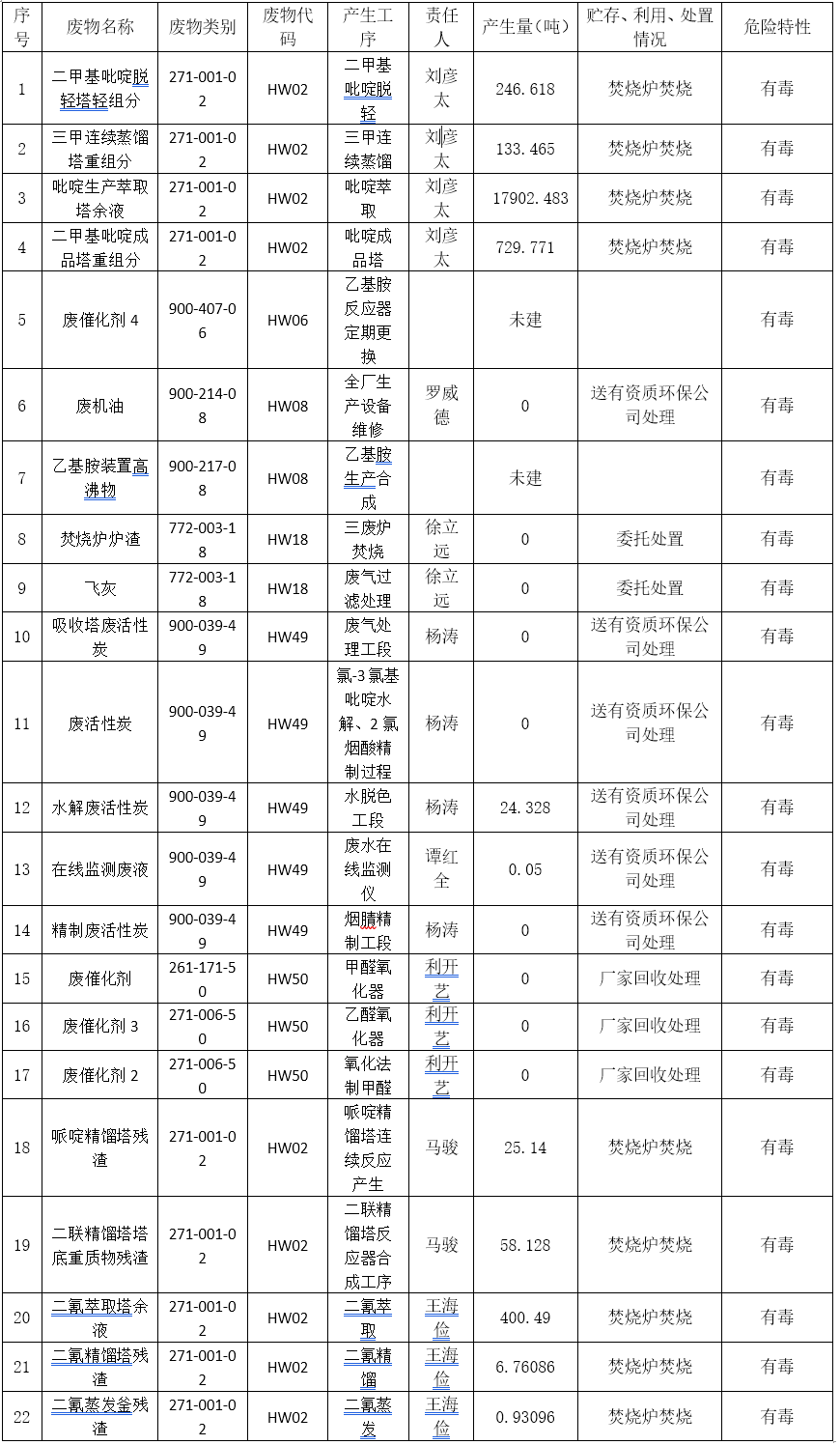 金牛版资料大全